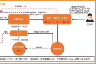 阿斯报：阿方索-戴维斯加盟皇马的话 最可能离开的是费兰-门迪